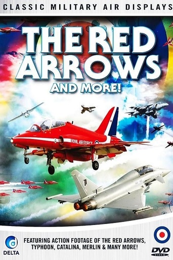 Military Air Displays: The Red Arrows and More