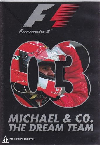 Formula One 2003 Review