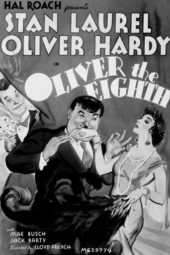 Watch Oliver the Eighth