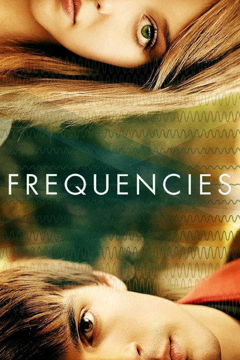Watch Frequencies