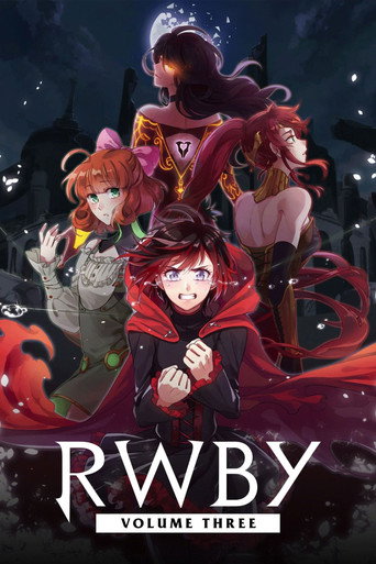 RWBY: Volume 3