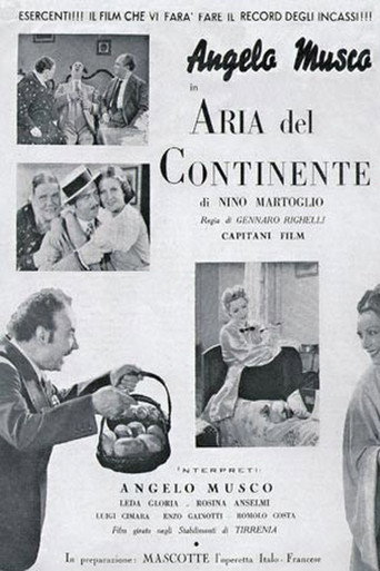 Continental Atmosphere