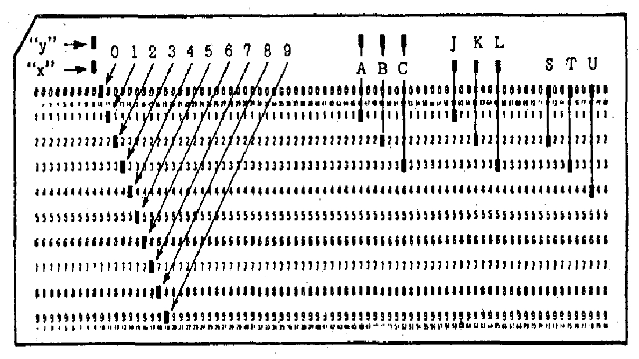 Atanasoff: The Father of the Computer