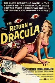 Watch The Return of Dracula