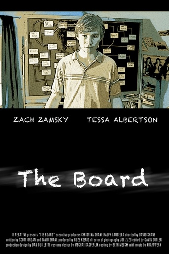 Watch The Board