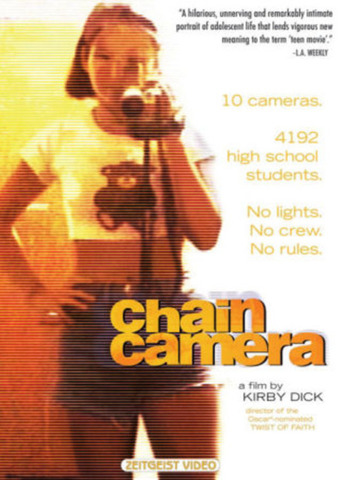 Watch Chain Camera