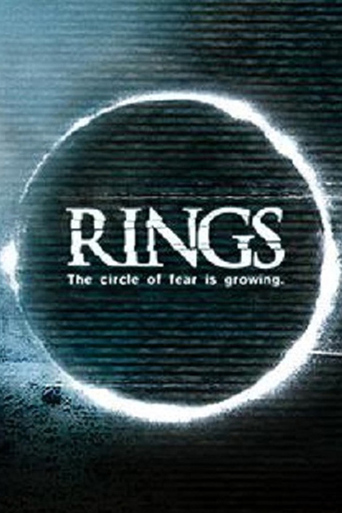 Watch Rings