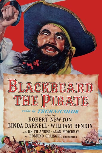 Watch Blackbeard, the Pirate