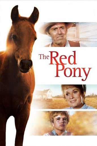 Watch The Red Pony
