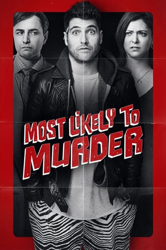 Watch Most Likely to Murder