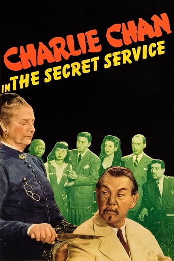 Watch Charlie Chan in the Secret Service