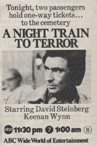 Watch A Night Train to Terror