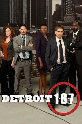 Watch Detroit 1-8-7