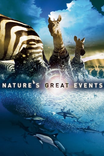 Watch Nature's Great Events