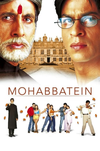 Watch Mohabbatein
