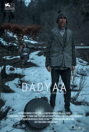 Dadyaa: The Woodpeckers of Rotha