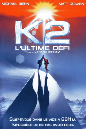 K2, l'ultime défi
