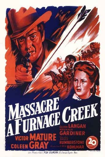 Massacre À Furnace Creek