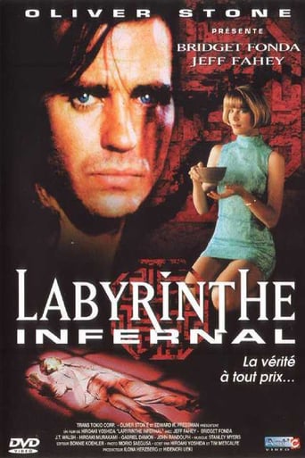 Labyrinthe infernal