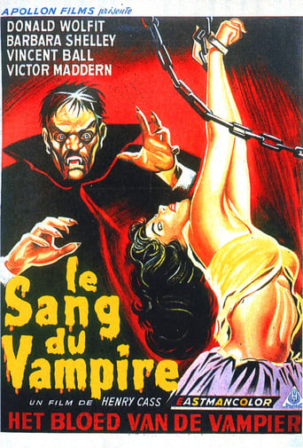 Le sang du vampire