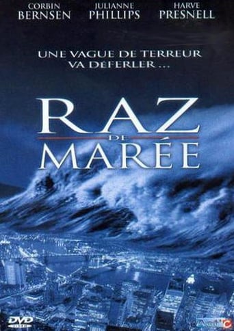 Raz de Marée - Alerte sur la Côte