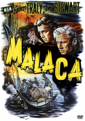 Malaca