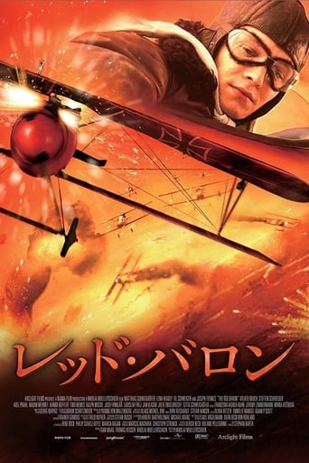 レッド・バロン