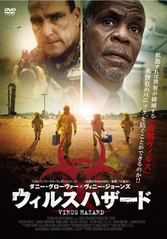 ウイルスハザード