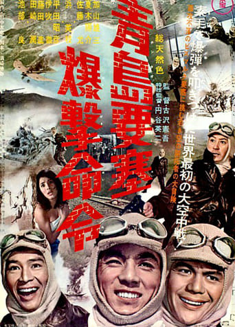 青島要塞爆撃命令