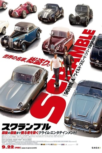 スクランブル
