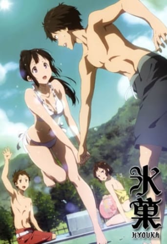 氷菓 持つべきものは