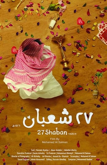 27th of Shaban