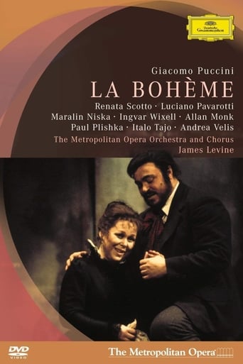 Puccini: La Bohème