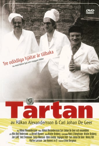 Tårtan