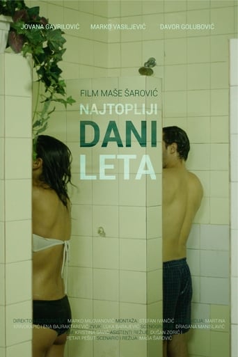 Najtopliji dani leta