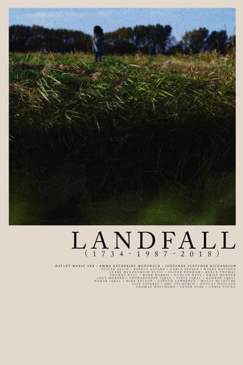 Watch Landfall (1734—1987—2018)