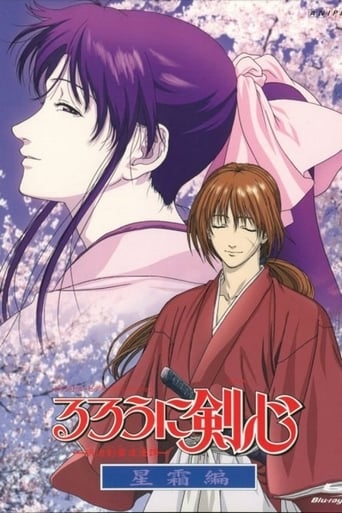 Rurouni Kenshin: Reflection Director's Cut