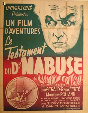 Le Testament du docteur Mabuse