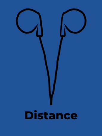 Distance