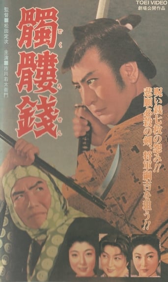 髑髏銭