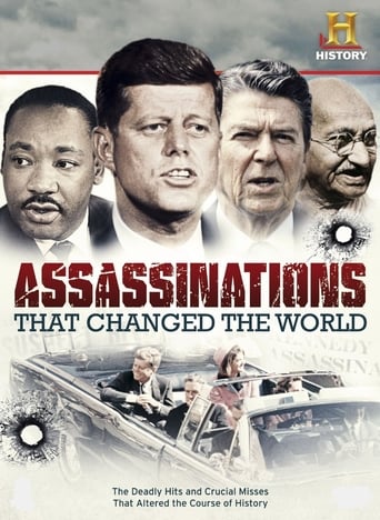 Assassinations That Changed the World