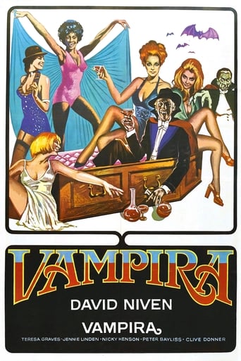 Les temps sont durs pour Dracula