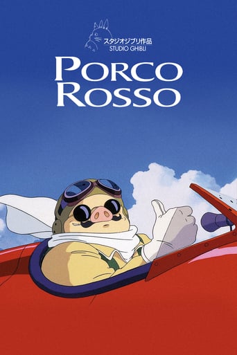 Watch Porco Rosso