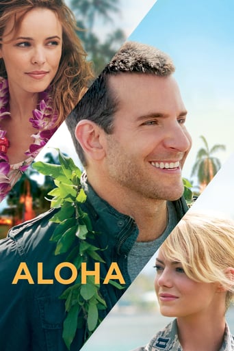 Watch Aloha