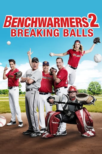 Watch Benchwarmers 2: Breaking Balls