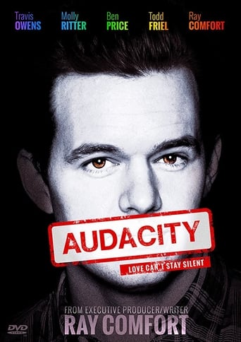 Watch Audacity