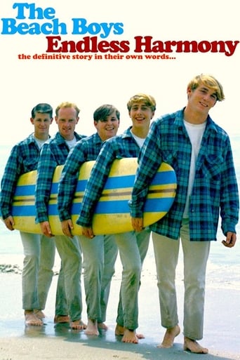 The Beach Boys: Endless Harmony