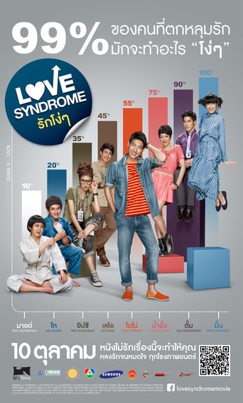 Watch Love Syndrome