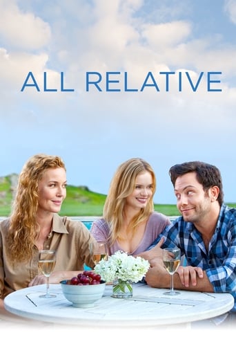 Watch All Relative