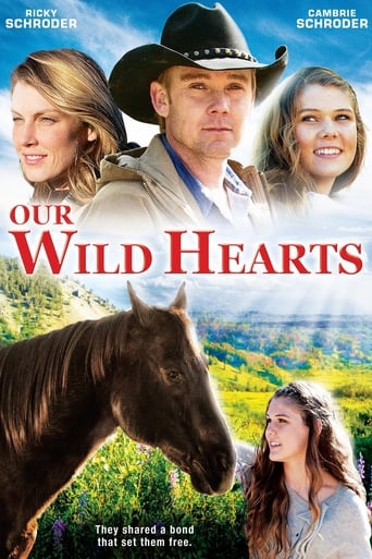 is wild hearts a good game
